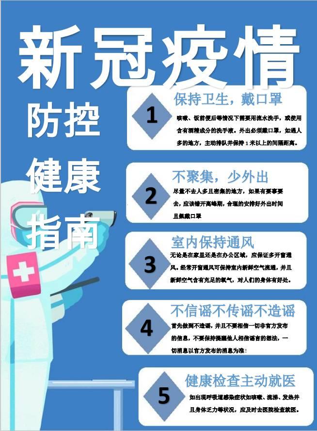 在过去的两年里，我国曾多次爆发新冠疫情，导致了许多人被迫隔离，封闭在家，使他们的学业或工作受到影响，也导致了众多中小企业倒闭破产，许多人失业。对此，我感到非常的难过和无力。但是，我虽然不能帮助他们解决各种问题，但作为大学生的我可以帮助他们了解更多的有关新冠肺炎的防控小知识。对此，我总结了五点防控小知识。希望它们能够发挥作用。