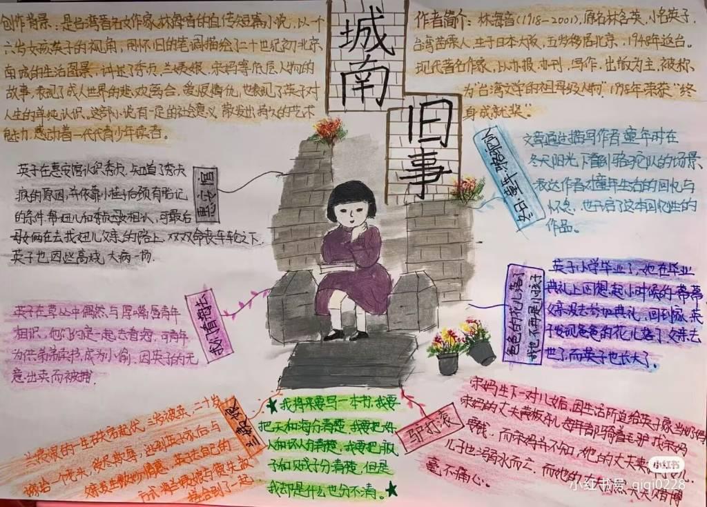 图为小学生阅读《城南旧事》的读后感，大学生志愿者与小学生一起建立阅读计划，一起阅读交流