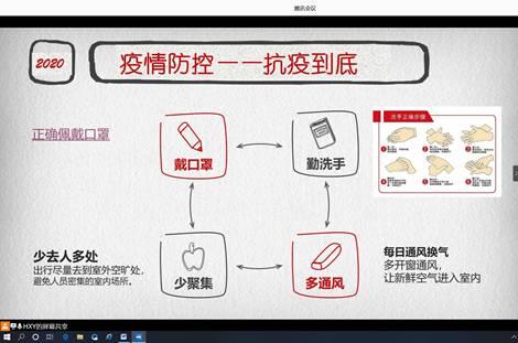 第一次线上会议，团队队长向全体志愿者和小朋友们宣传安全防疫知识。